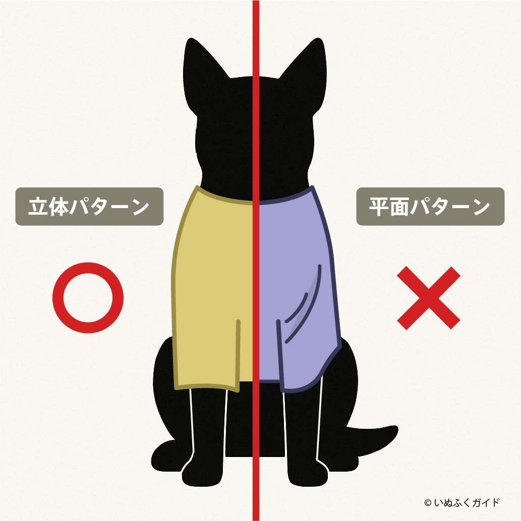 犬服の立体パターンと平面パターンの違い